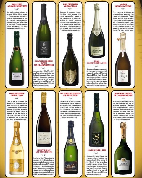 guida champagne top 10
