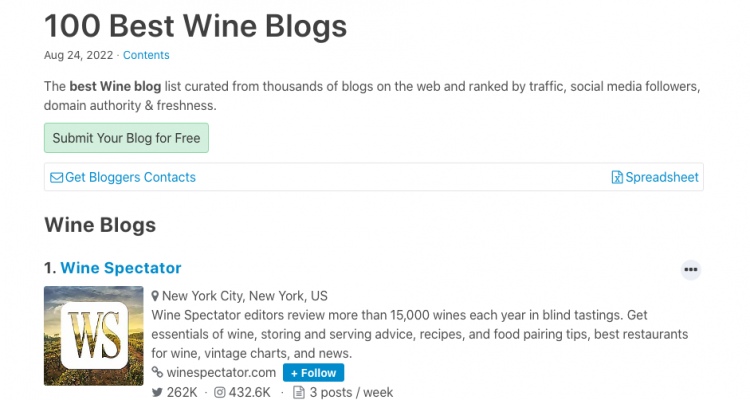 Intravino al numero 15 nella classifica mondiale dei 100 Best Wine Blogs (e primo tra gli italiani)