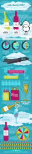 Wine_Infographic_IT